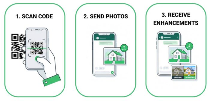 Scan Code, Send Photos, Receive Enhancements